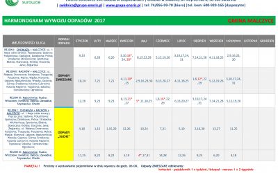 Harmonogram wywozu odpadów – październik 2017
