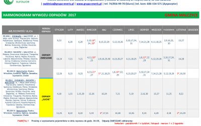 Harmonogram wywozu odpadów – listopad 2017