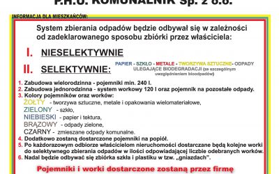 Uwaga Mieszkańcy! Zmiana firmy odbierającej odpady z terenu gminy Malczyce