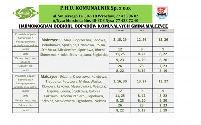 Harmonogram odpadów – zmiana dla Chomiąży i Mazurowic