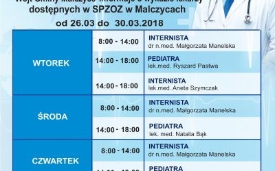 Informacja o godzinach przyjęć lekarzy w SP ZOZ Malczyce