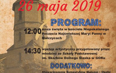 Wizyta biskupa Edwarda Janiaka w Malczycach
