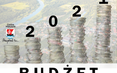 Budżet gminy Malczyce na 2021 – Radni jednogłośni