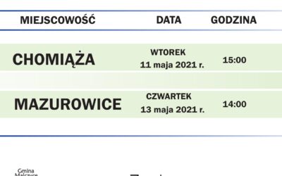 Informacja dla mieszkańców sołectw – Chomiąża oraz Mazurowice