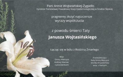 Kondolencje dla pani Anny Wojtasińskiej-Żygadło