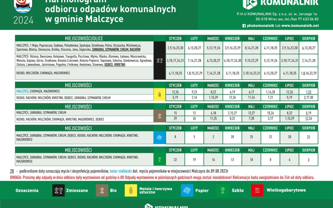 Harmonogram odbioru odpadów komunalnych w Gminie Malczyce