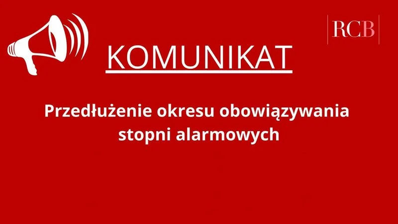 Wprowadzenie stopni alarmowych